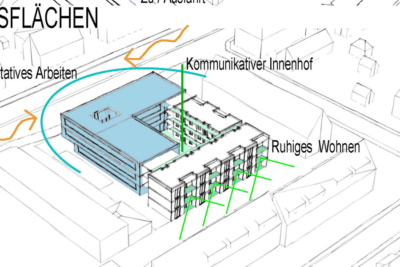 Wettbewerb Volksheimstätte Göttingen | Schwieger Architekten