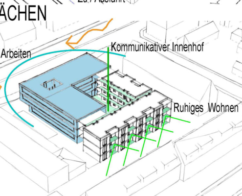 Wettbewerb Volksheimstätte Göttingen | Schwieger Architekten